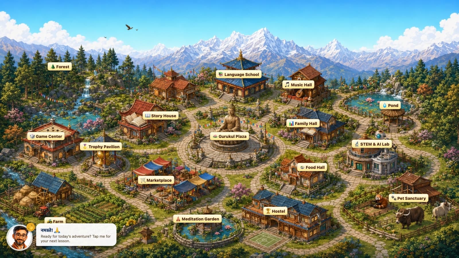The Nepali Gurukul village — every building is a learning world